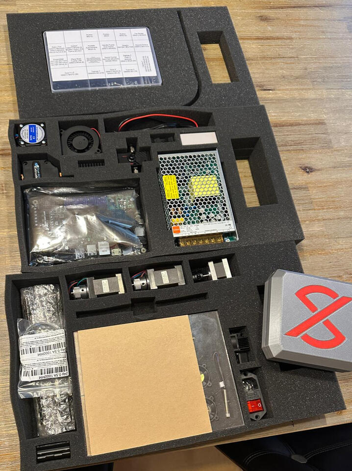 Components