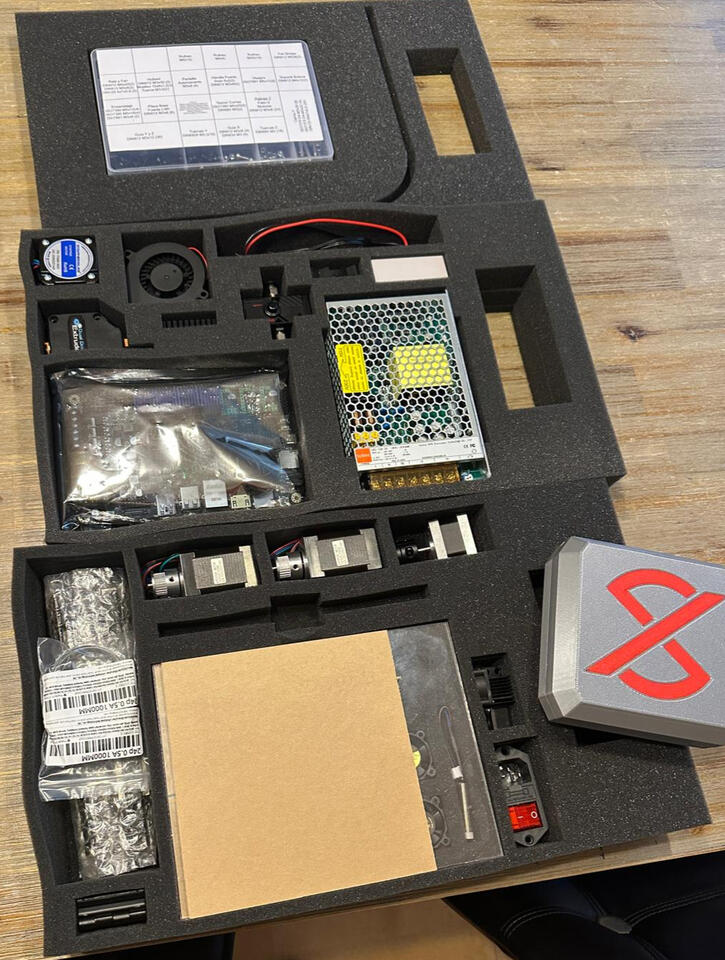 Components